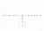 Trijicon Red Horseshoe/Dot M249 Reticle