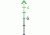 Trijicon Illuminated Green TA31-D-100195 Chevron Reticle