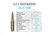 ULTIMATE AMMUNITION 6.5mm Creedmoor 122Grain Controlled Chaos Centerfire Rifle Ammo, 20 Rounds, 4191