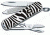 Victorinox Classic SD Swiss Army Knife, Zebra 56225