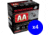 Winchester AA 12 Gauge 1 oz 2.75in Centerfire Shotgun Ammo, 100 Rounds, AAL129