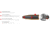 Winchester Defender Rifle Ammo, 7.62x39mm, Split Core Hollow Point, 120 grain, 20 Rounds, S76239PDB