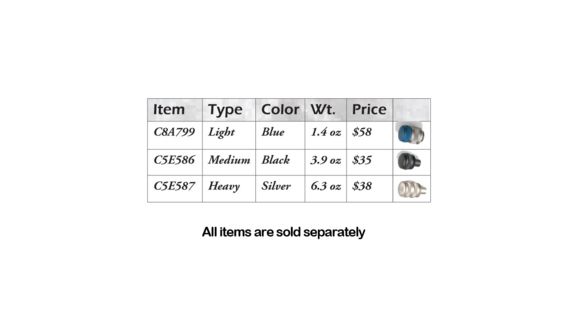 Image of Beretta A400 Xcel Balance Cap System - Medium, Black, C5E586