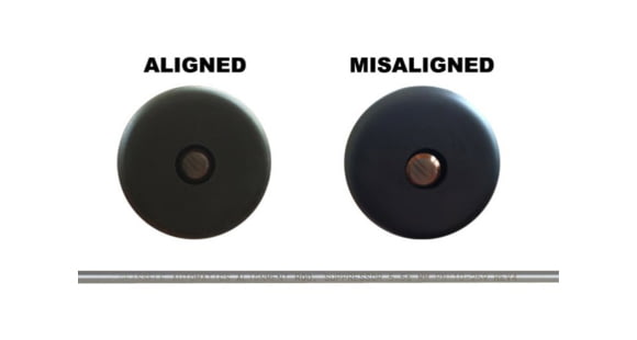 Image of Geissele Geissele Suppressor Alignment Gage, 6.5mm, 10-448-F