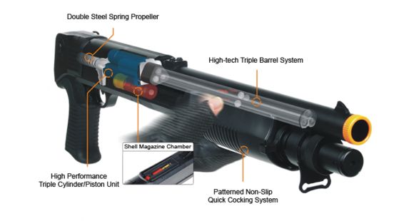 Image of Leapers UTG Sport Airsoft Multi-Shot Combat Shotgun, Black, SOFT-M3L