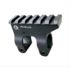 Precision Reflex Picatinny Railed Gas Block, .750 Diameter, Black, 03-750-04