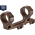 Select a specific model above to see the deal!