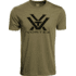 Select a product variant