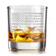 Old Southern Brass Pledge of Allegiance American Flag Whiskey Glass, Clear, 10 oz, OSB-WG-POA
