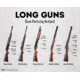 shotgun actions rifle actions