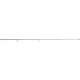 13 Fishing SYNC Spin Rod and Reel Combo, 66ft, Light, Green, SYNCSC66L-1.0