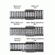 2A Armament 7In M-Lok Balios G2 Rail, Black, 7in, 2A-BLRML-7G2