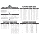 Butler Creek Scope Caps Sizing Chart