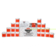 Infinite Defense Tannerite Pro Pack 20 20-1-2lb Targets A3E534BA, IDTANPP20