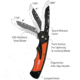 AccuSharp 3.5in Replacement Blades for the Replaceable Blade Razor Knife