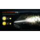 Acebeam X20-R 18650 Li-ion 10000 Lumens LED Flashlight, Desert, X20-R Desert
