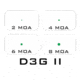 AimShot D3G Gen II Compact Reflex Sight, Green Multi Dot, D3G-GEN-II