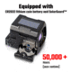 AIMWIN PE320 Enclosed Emitter Red Dot Sight