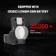 AIMWIN PN330 Red Dot Sight RMSc Footprint