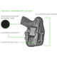 Alien Gear Holsters Shapeshift Core Carry Pack - SSHK-0220-RH-D