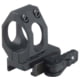 American Defense Manufacturing AD-68 Aimpoint M68/CompM2/Pro Red Dot Sight Mount