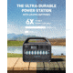 Anker 535 Solar Generator w/ 100W Solar Panel, 512Wh PowerHouse, B1751111