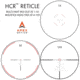 Apex Optics Edge 1-10x24mm Rifle Scope, 34mm Tube, First Focal Plane FFP, HCR Hybrid Combat Reticle, Black, 110-2401