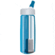 Aquamira Sport Bottle Micro Filter AQ41208
