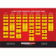 Armor Forensics Sequential Processing Poster - 0-0102