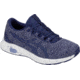Asics HyperGEL-Yu - Womens, Indigo Blue/Indigo Blue, 6.5, Medium, 1022A056.400-6.5