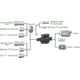 ATN Night Shadow II Generation NightVision System