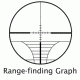 Barska Range-finding Graph Reticle