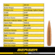 Berger 30 cal 220 gr LR Hybrid Target, 100 Pk, 30486