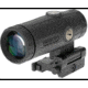 Best Red Dot Sight Magnifiers for 2026 on OpticsPlanet.com