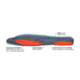 Big Agnes Torchlight 30, 600 Downtek Sleeping Bag, Slate/Orange, Regular, BTMTL30RL20