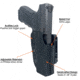 Black Scorpion Outdoor Gear Pro IDPA Competition Holster, Right Hand, CZ 75 SP-01, 4.6in Barrel, 1.5 - 1.75in Belts, Kydex, Carbon Fiber, HC03-IDPA-CZSPCFRH