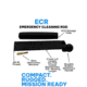 Borka Tools Emergency Cleaning Rods