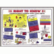 Brady Prinzing Training Posters, Brady PS139E Right To Know