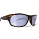 BREAKLINE OPTICS Bandit Sunglasses