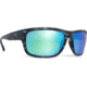BREAKLINE OPTICS Bertha Sunglasses