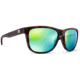 BREAKLINE OPTICS Stash Sunglasses
