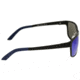 Breed Hydra Sunglasses, Black Titanium Frame, Blue-Gradient Lens BSG022BK