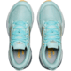 Brooks Cascadia 19 - Womens