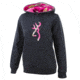 Browning WoMen's Buckmark Camo Sweatshirt, Black, Rt Ap Fuchsia, 2XL, A000145100506