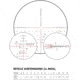 Burris Xtreme Tactical 3-15x50 mm Rifle Scope, 34 mm Tube, First Focal Plane, Black, Matte, Red SCR MOA Reticle, MOA Adjustment, 201032