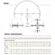 Burris 4X-20X-50mm Rifle Scope, 201045