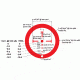 Burris Ballistic CQ Reticle - Red Illuminated