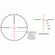 Burris Ballistic Plex E1 Reticle