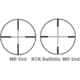 Burris Xtreme Tactical Rifle Scope 4X-16X-50mm reticles