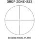 Bushnell Trophy XLT Rifle Scope 1-4x24 30mm SFP .223 BDC Non Illum. Black Box EB949D28, BHRT71424